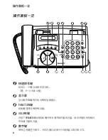 Предварительный просмотр 107 страницы Sharp FO-10 Operation Manual