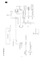 Предварительный просмотр 34 страницы Sharp FO-145 Service Manual