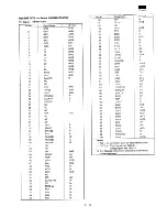 Предварительный просмотр 45 страницы Sharp FO-145 Service Manual