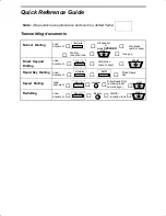 Preview for 3 page of Sharp FO-1460 Operation Manual