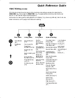 Preview for 4 page of Sharp FO-1460 Operation Manual