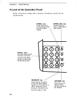 Preview for 24 page of Sharp FO-1460 Operation Manual