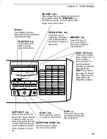 Preview for 25 page of Sharp FO-1460 Operation Manual