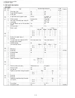 Preview for 18 page of Sharp FO-1460 Service Manual