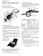 Preview for 32 page of Sharp FO-1460 Service Manual