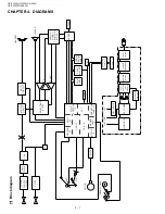 Preview for 48 page of Sharp FO-1460 Service Manual