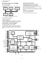 Preview for 52 page of Sharp FO-1460 Service Manual