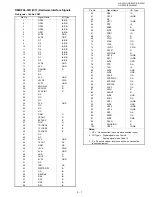 Preview for 57 page of Sharp FO-1460 Service Manual