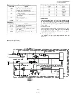 Preview for 61 page of Sharp FO-1460 Service Manual