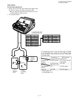 Preview for 81 page of Sharp FO-1460 Service Manual