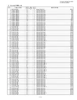 Preview for 97 page of Sharp FO-1460 Service Manual