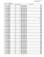 Preview for 99 page of Sharp FO-1460 Service Manual