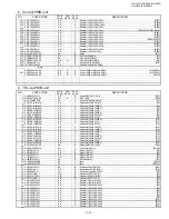 Preview for 101 page of Sharp FO-1460 Service Manual