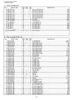 Preview for 102 page of Sharp FO-1460 Service Manual