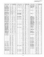 Preview for 105 page of Sharp FO-1460 Service Manual