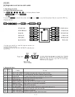 Предварительный просмотр 14 страницы Sharp FO-1470 Service Manual