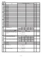 Предварительный просмотр 20 страницы Sharp FO-1470 Service Manual