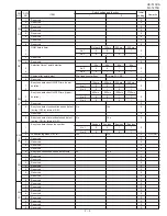 Предварительный просмотр 21 страницы Sharp FO-1470 Service Manual