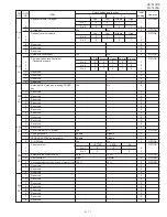 Предварительный просмотр 23 страницы Sharp FO-1470 Service Manual