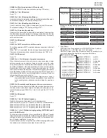 Предварительный просмотр 27 страницы Sharp FO-1470 Service Manual