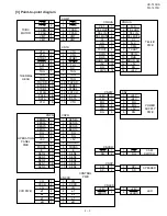 Предварительный просмотр 51 страницы Sharp FO-1470 Service Manual