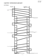 Предварительный просмотр 79 страницы Sharp FO-1470 Service Manual