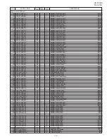 Предварительный просмотр 99 страницы Sharp FO-1470 Service Manual