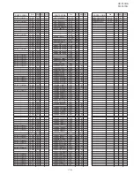 Предварительный просмотр 105 страницы Sharp FO-1470 Service Manual