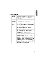 Предварительный просмотр 141 страницы Sharp FO-1470 User Manual