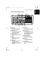 Предварительный просмотр 11 страницы Sharp FO-1530 Operation Manual