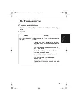 Предварительный просмотр 91 страницы Sharp FO-1530 Operation Manual