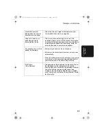 Предварительный просмотр 95 страницы Sharp FO-1530 Operation Manual