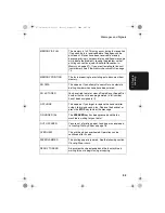 Предварительный просмотр 97 страницы Sharp FO-1530 Operation Manual