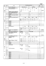 Preview for 15 page of Sharp FO-155 Service Manual