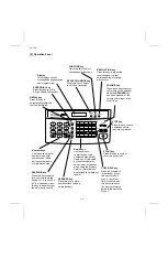 Preview for 16 page of Sharp FO-165 Service Manual