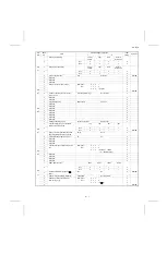 Preview for 27 page of Sharp FO-165 Service Manual