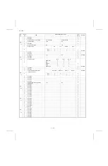 Preview for 30 page of Sharp FO-165 Service Manual