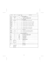 Preview for 57 page of Sharp FO-165 Service Manual