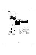 Preview for 85 page of Sharp FO-165 Service Manual