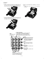 Preview for 10 page of Sharp FO-1660 Service Manual