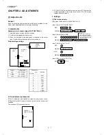 Preview for 16 page of Sharp FO-1660 Service Manual