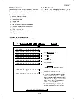 Preview for 19 page of Sharp FO-1660 Service Manual