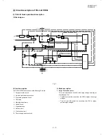 Preview for 61 page of Sharp FO-1660 Service Manual