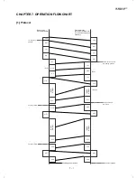 Preview for 83 page of Sharp FO-1660 Service Manual