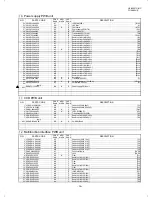 Preview for 109 page of Sharp FO-1660 Service Manual