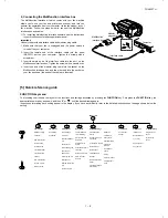 Предварительный просмотр 11 страницы Sharp FO-1850 Service Manual