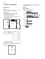 Предварительный просмотр 14 страницы Sharp FO-1850 Service Manual