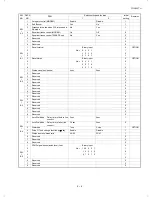 Предварительный просмотр 19 страницы Sharp FO-1850 Service Manual