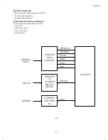 Предварительный просмотр 57 страницы Sharp FO-1850 Service Manual