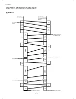 Предварительный просмотр 86 страницы Sharp FO-1850 Service Manual